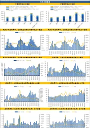 【国元新零售】中国割草机出口数据跟踪（10月）