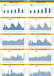 【国元新零售】中国割草机出口数据跟踪(10月)