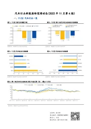 汽车行业新能源转型周动态（022年11月第4期）