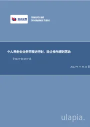 非银行金融行业事项点评报告：个人养老金业务开展进行时，险企参与细则落地