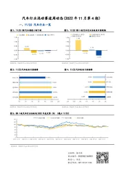 汽车行业混动赛道周动态（2022年11月第4期）