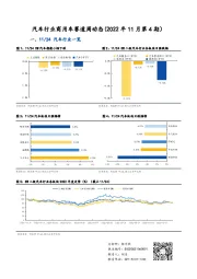 汽车行业商用车赛道周动态（2022年11月第4期）