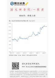 国元新食饮：一图君-面粉价：持续上涨