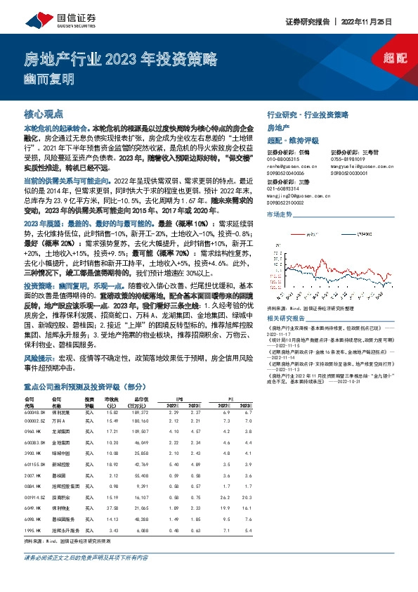 房地产行业2023年投资策略：幽而复明