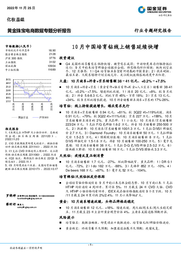黄金珠宝电商数据专题分析报告：10月中国培育钻线上销售延续快增