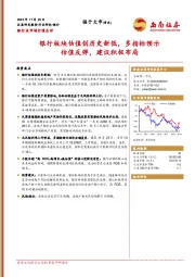 银行业市场行情点评：银行板块估值创历史新低，多指标预示估值反弹，建议积极布局