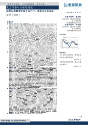 电力设备行业跟踪周报:硅料和碳酸锂价格开始下行,新技术方向活跃