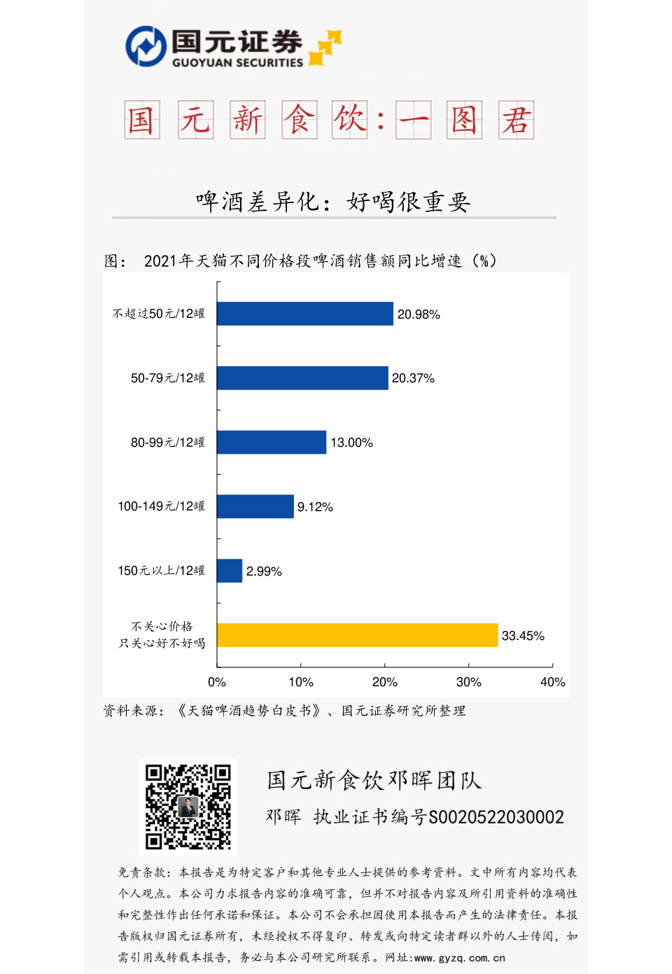 国元新食饮：一图君-啤酒差异化：好喝很重要