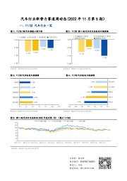 汽车行业新势力赛道周动态(2022年11月第5期)