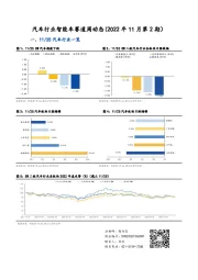 汽车行业智能车赛道周动态（2022年11月第2期）