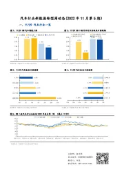 汽车行业新能源转型周动态（2022年11月第5期）