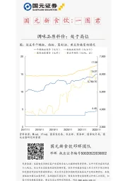 国元新食饮：一图君-调味品原料价：处于高位