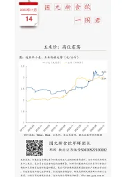 国元新食饮一图君：玉米价：高位震荡