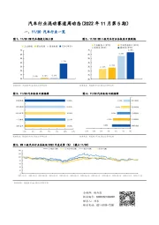 汽车行业混动赛道周动态（2022年11月第5期）