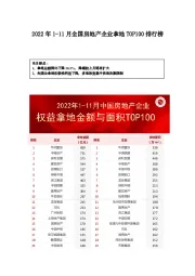 2022年1-11月全国房地产企业拿地TOP100排行榜