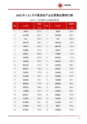 2022年1-11月中国房地产企业销售业绩排行榜