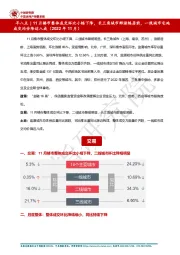 房地产行业:早八点|11月楼市整体成交环比小幅下降,长三角城市群涨幅居前,一线城市宅地成交均价降近八成(2022年11月)