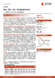 国防军工行业2023年投资策略：国防、军贸、民用，他们都有美好的未来