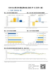 汽车行业商用车赛道周动态（2022年12月第1期）