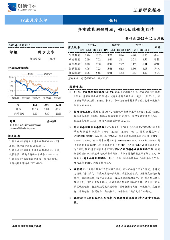 银行业2022年12月月报：多重政策利好释放，催化估值修复行情