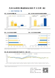 汽车行业新势力赛道周动态（2022年12月第1期）