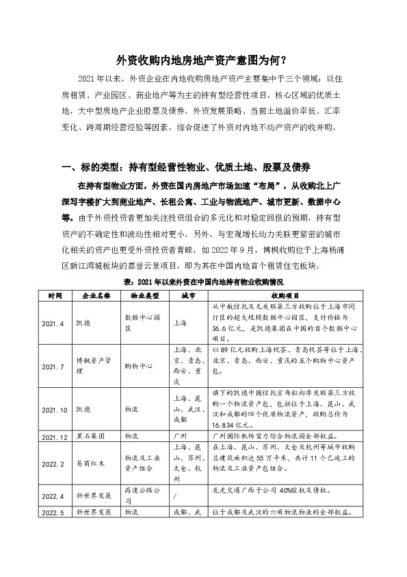 房地产行业：外资收购内地房地产资产意图为何？