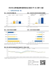 汽车行业新能源转型周动态（2022年12月第1期）