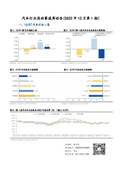 汽车行业混动赛道周动态（2022年12月第1期）