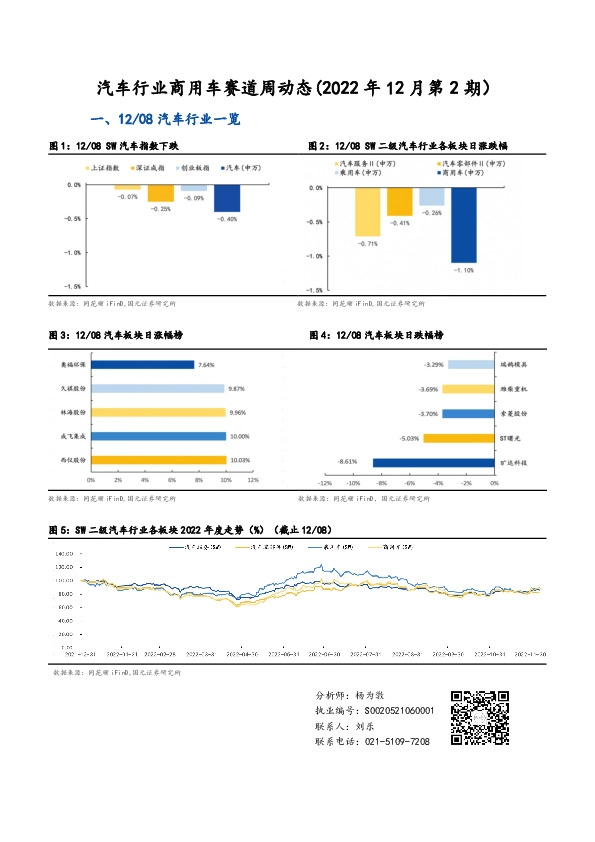 汽车行业商用车赛道周动态（2022年12月第2期）