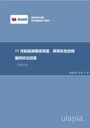 汽车行业：11月新能源继续高增，乘用车批发销量同环比回落