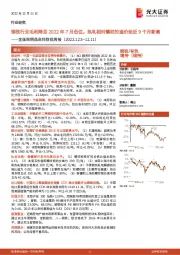 金属周期品高频数据周报：钢铁行业毛利降至2022年7月低位，热轧相对螺纹的溢价创近9个月新高