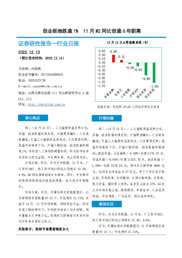 非银金融行业日报：创业板指跌逾1% 11月M2同比创逾6年新高
