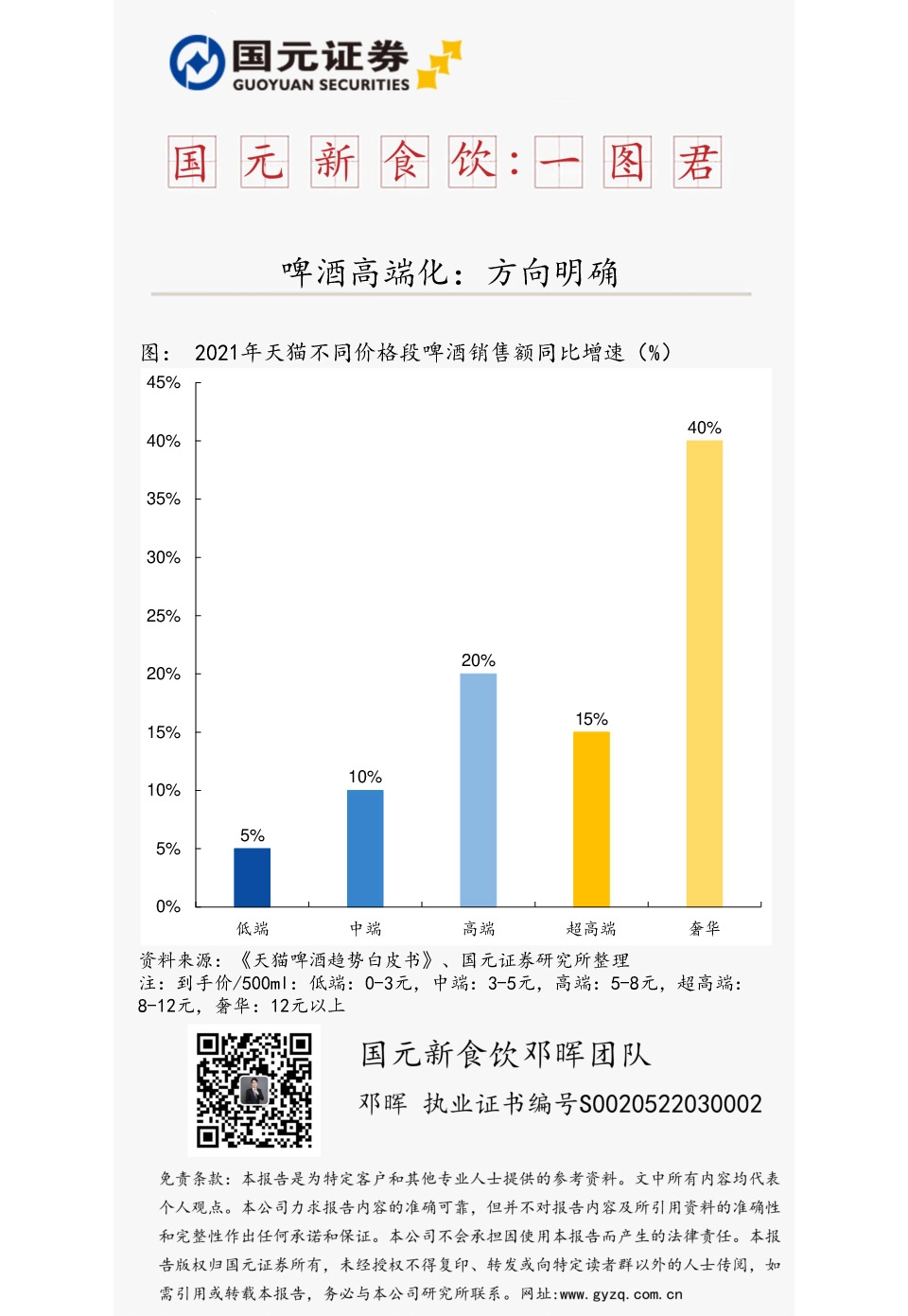 国元新食饮：一图君-啤酒高端化，方向明确