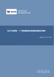 化工行业周报：11月欧盟乘用车销量连续第四次增长
