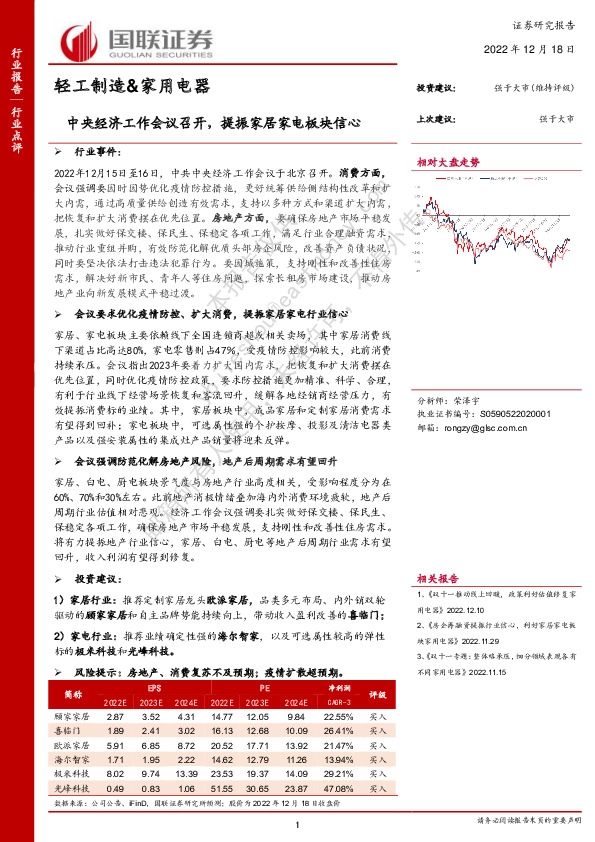 轻工制造&家用电器：中央经济工作会议召开，提振家居家电板块信心