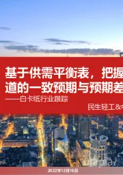 白卡纸行业跟踪：基于供需平衡表，把握白卡纸赛道的一致预期与预期差