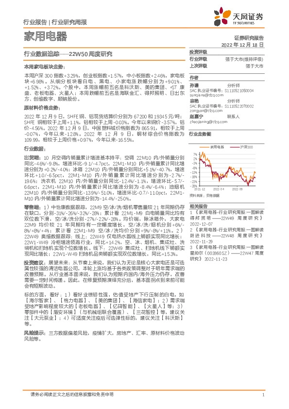 家用电器22W50周度研究：行业数据追踪