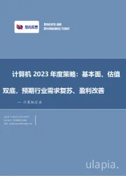 计算机2023年度策略：基本面、估值双底，预期行业需求复苏、盈利改善