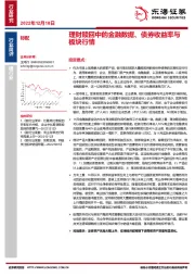 银行业：理财赎回中的金融数据、债券收益率与板块行情