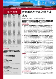 新能源汽车行业2023年度策略：行至湍流显本色，吹尽狂沙始见金