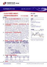 军工行业双周报：日本防卫预算大幅抬升，多国国防政策激进转向