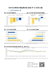 汽车行业新势力赛道周动态（2022年12月第3期）