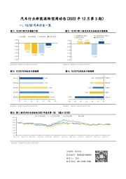 汽车行业新能源转型周动态（2022年12月第3期）