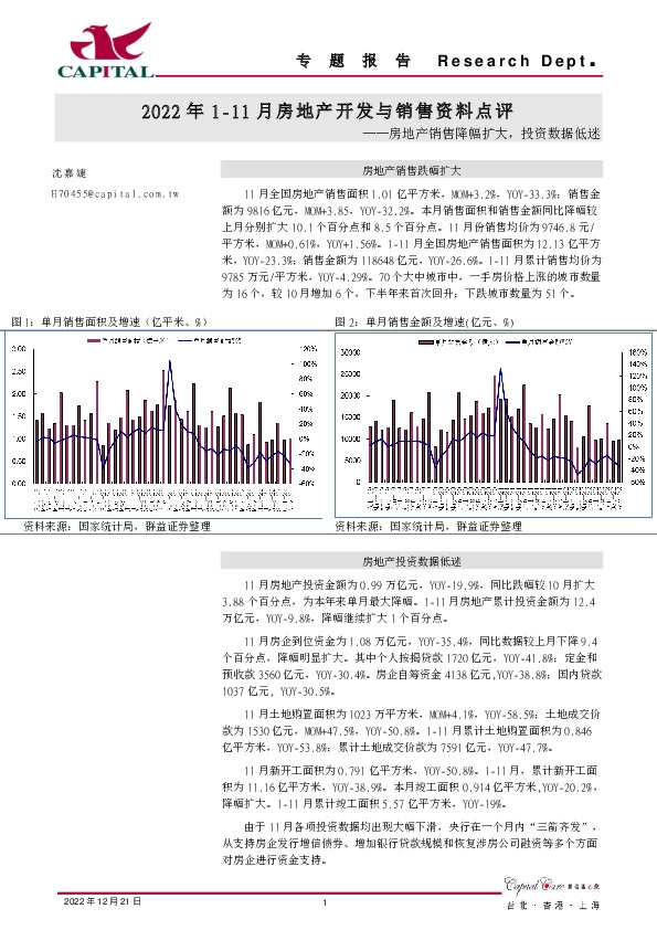 2022年1-11月房地产开发与销售资料点评：房地产销售降幅扩大，投资数据低迷