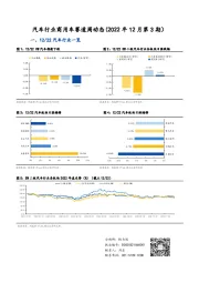 汽车行业商用车赛道周动态（2022年12月第3期）
