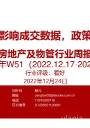 房地产及物管行业周报2022年W51：年底疫情影响成交数据，政策放松持续