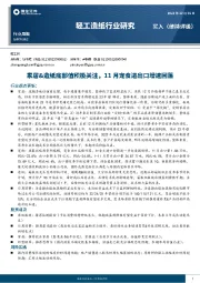 轻工造纸行业研究：家居&造纸底部值积极关注，11月宠食进出口增速回落