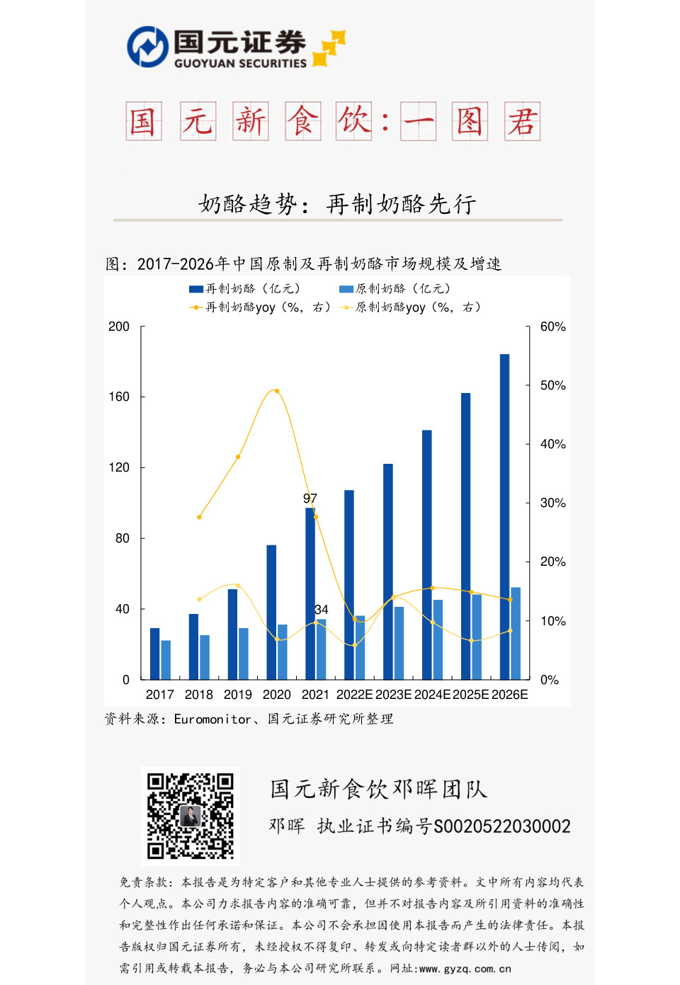国元新食饮：一图君-奶酪趋势：再制奶酪先行