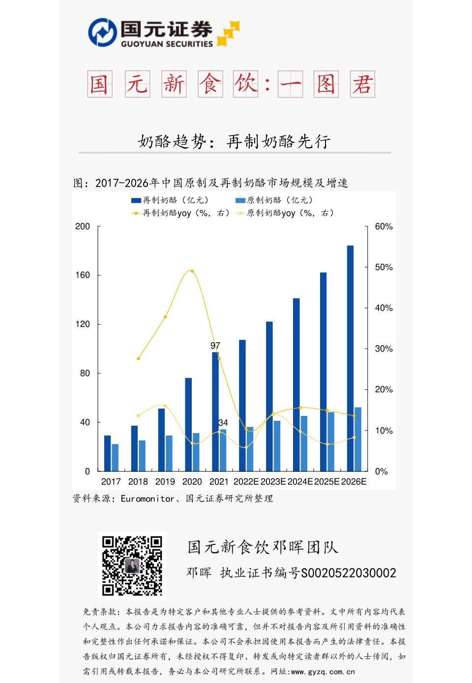 国元新食饮：一图君-奶酪趋势：再制奶酪先行
