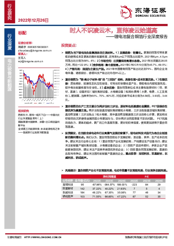 锂电池复合铜箔行业深度报告：时人不识凌云木，直待凌云始道高